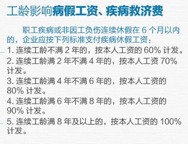 工龄