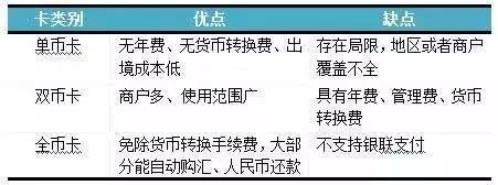 竟然还有