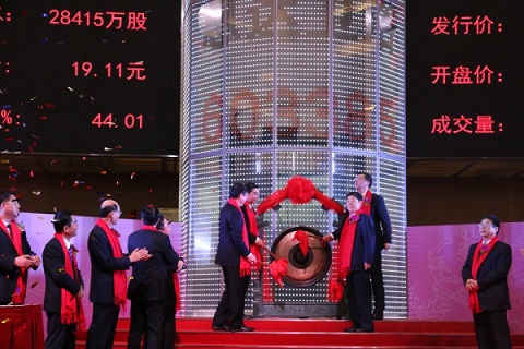 惠达卫浴，上市