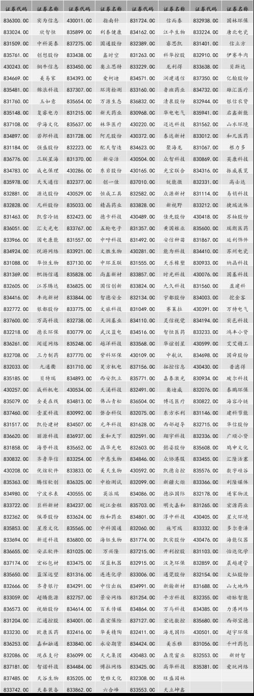 掘金3
