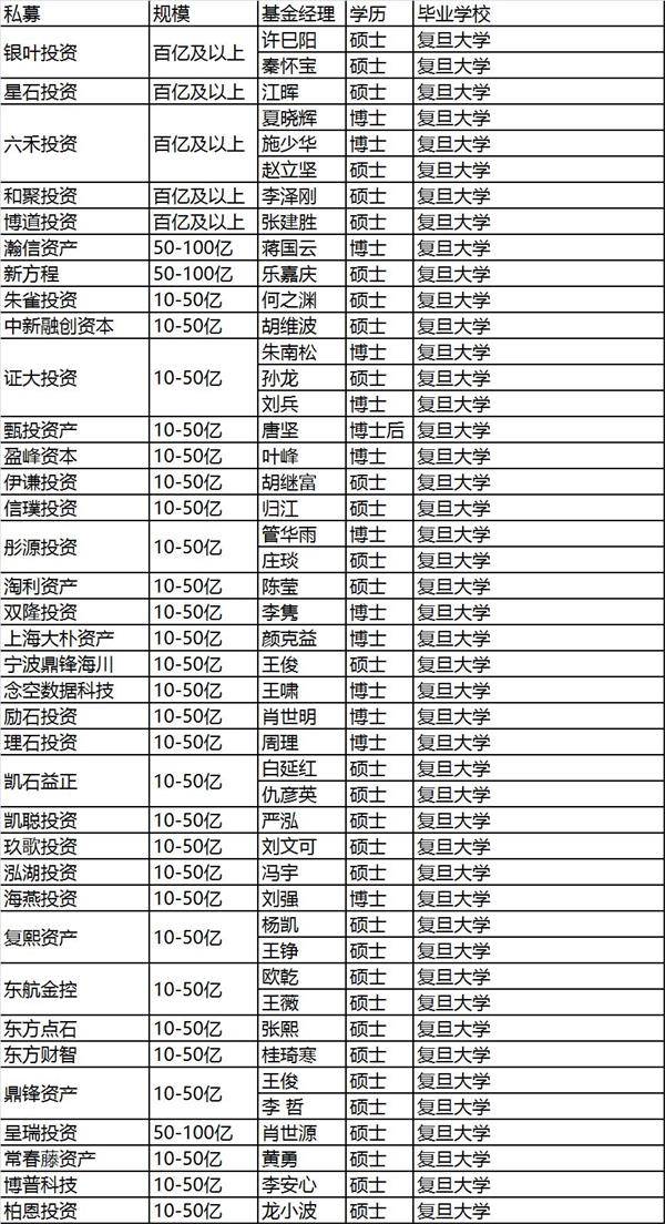 《人民的名义》有汉大帮 