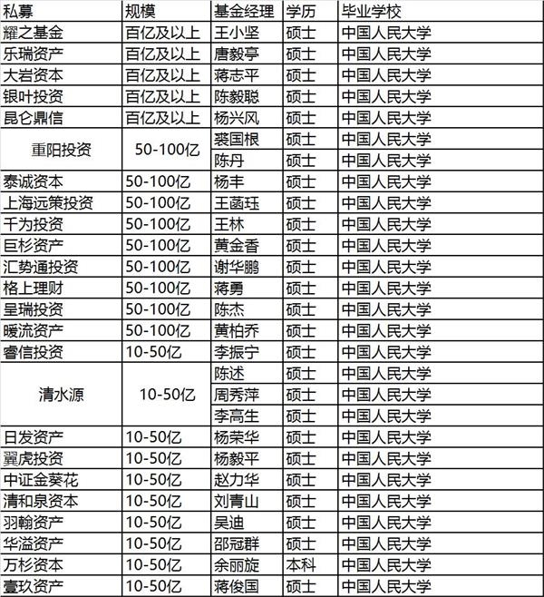 《人民的名义》有汉大帮 
