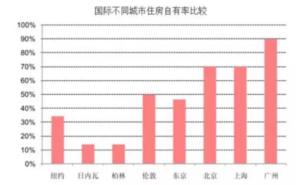 ▲图片来源:中国产业信息网