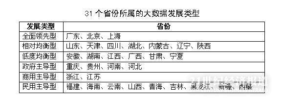 大数据2.JPG