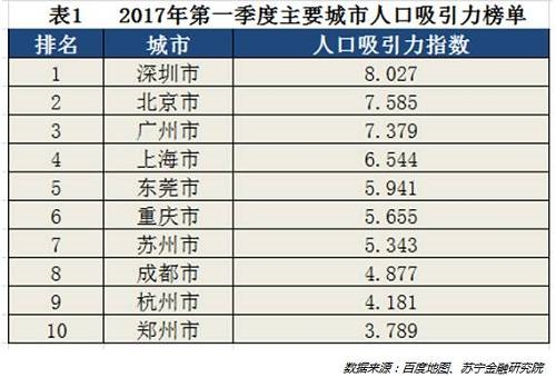 作为在大城市的广大租房客之一,笔者对此深有体会。每次租完房子,总是不舍得装修,不舍得投入太多的情感,有时候条件反射地会管自己租的房子叫我住的地方,而不是家。