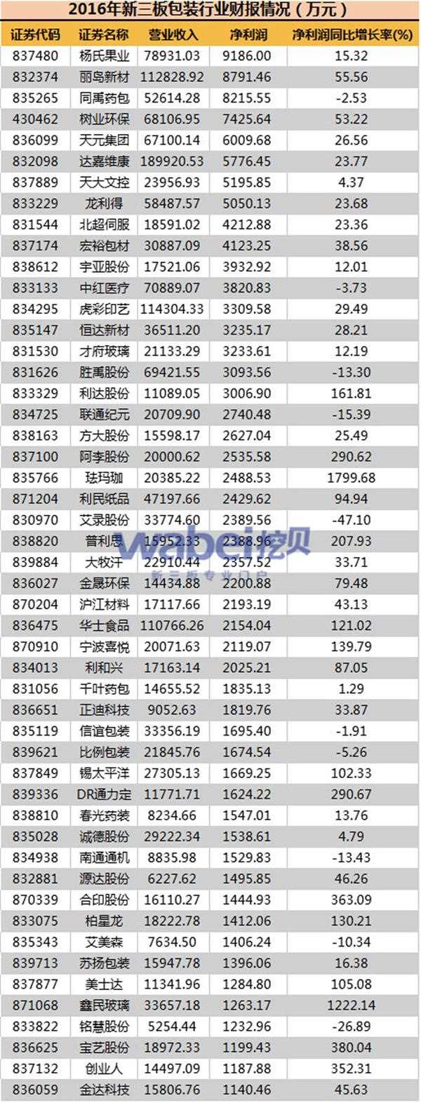 最后-(1)
