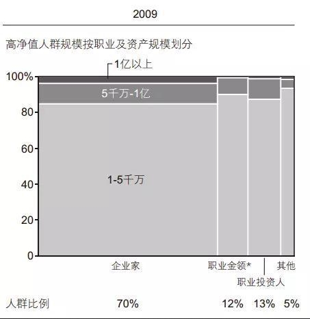 嘉丰瑞德
