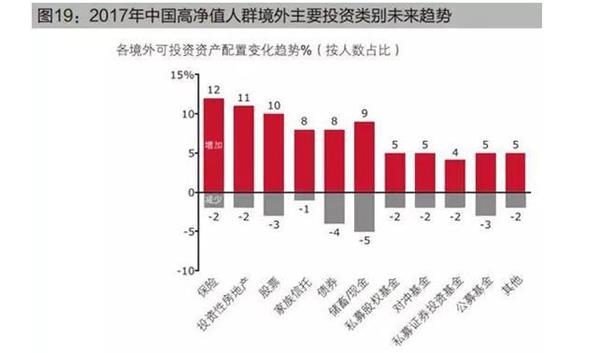嘉丰瑞德