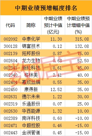 3_梁谦刚副本 