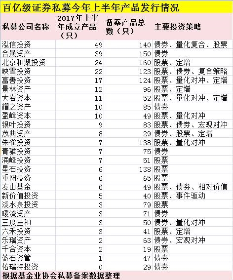 中国基金报：报道基金关注的一切 