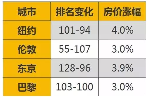 嘉丰瑞德