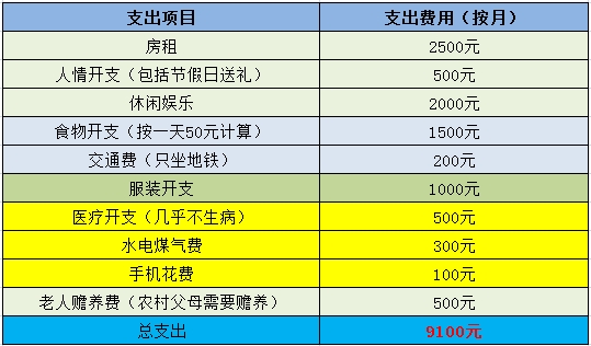 嘉丰瑞德