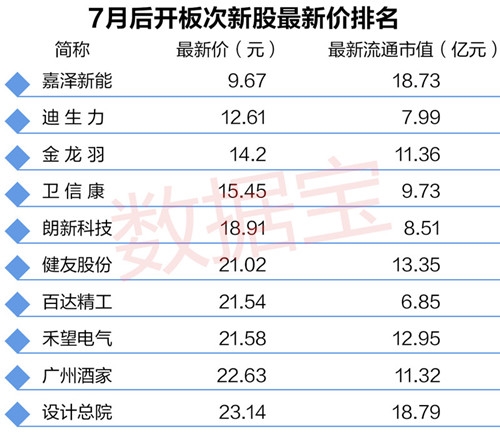jn2_副本 