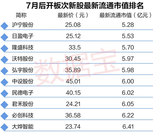 jn3_副本 