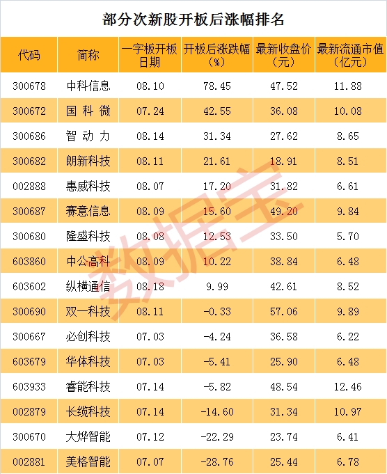 陈见南1_副本 