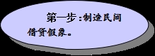借了5000元要还90万?如何识破套路贷“迷魂阵