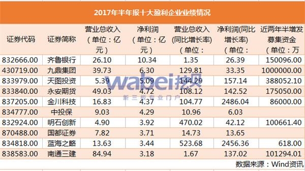 QQ图片20170901122215