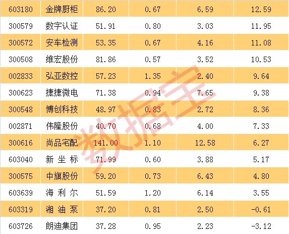 陈见南2_副本