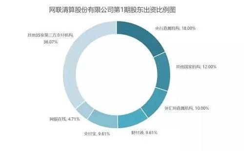 80后淘宝创业5年就IPO，卖面膜年入11亿，又骗我去开淘宝店！