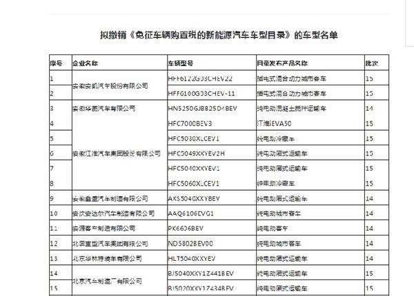 图一。png