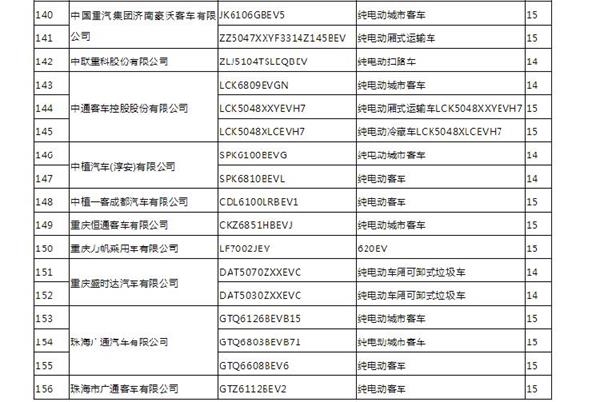 图二。png