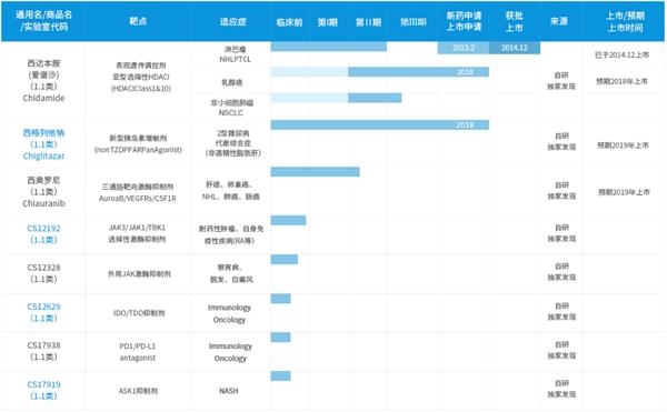 TIM截图20190320231455.png