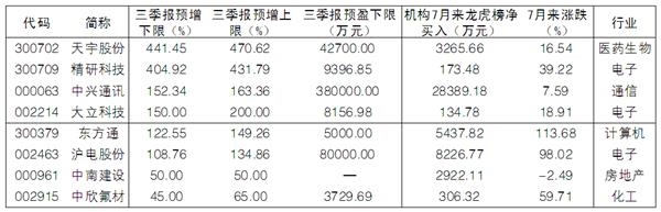 QQ图片20190919214057.png