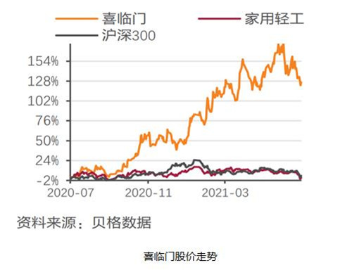 微信截图_20210824123623.jpg