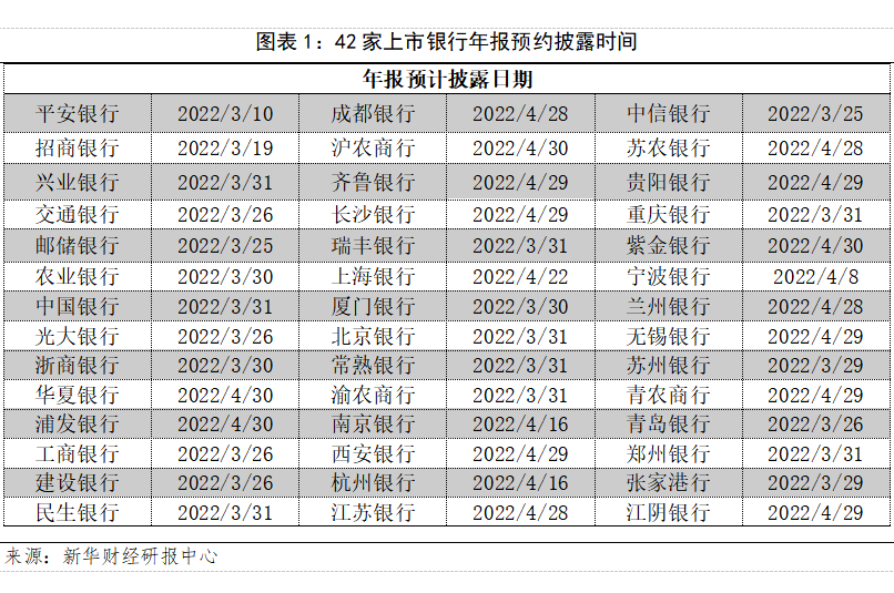 图一。png