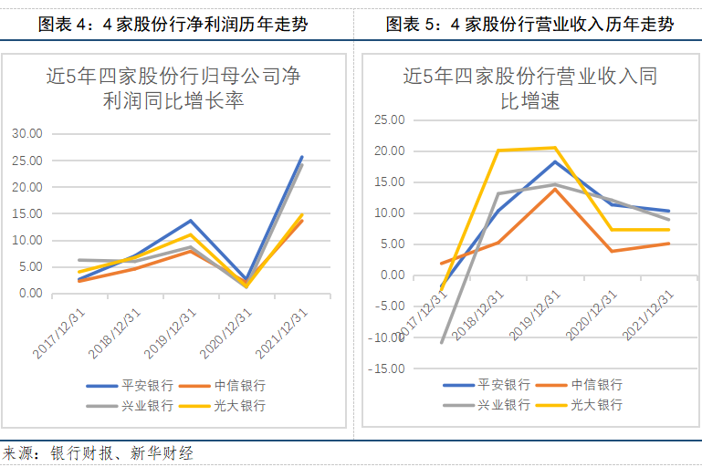 图四图五。png
