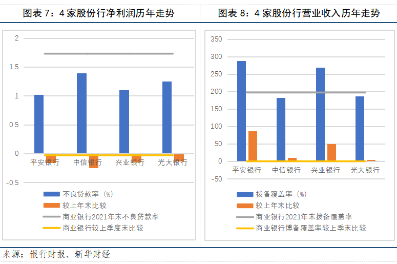 图七图八。png