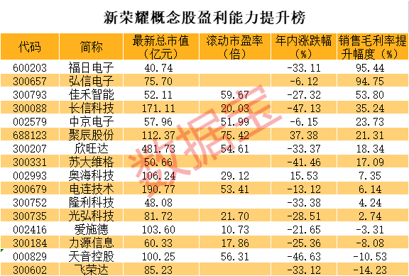 图片。png