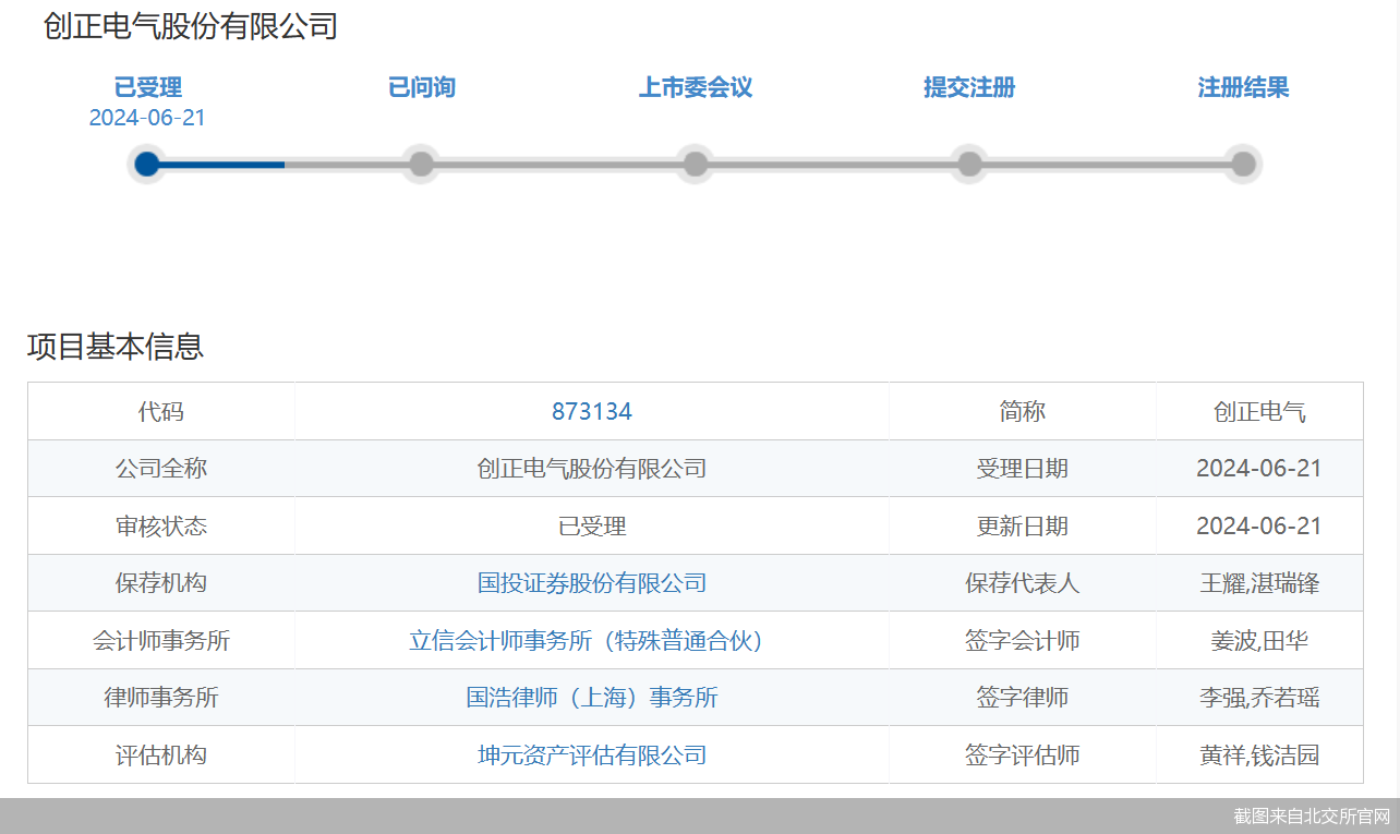 截图来自北交所官网