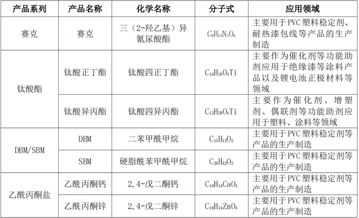 截屏2024-10-24 15.33.48.png