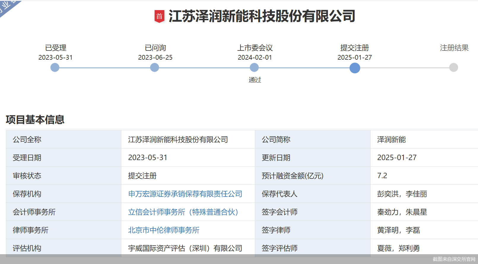 截图来自深交所官网