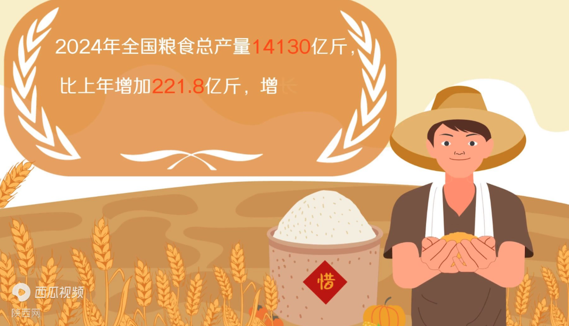 全方位夯实粮食安全根基