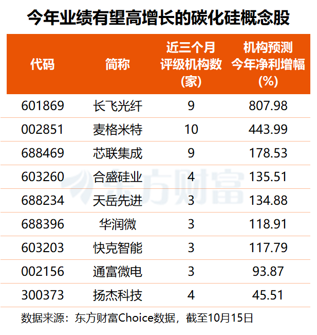文档图片